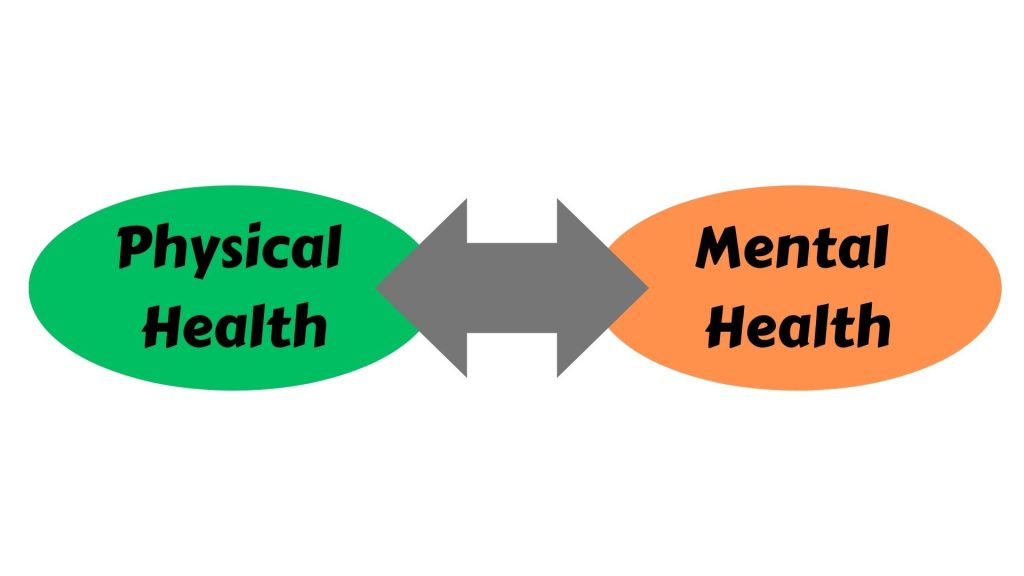 Physical and Mental Health